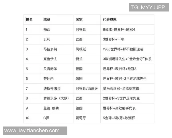足球小人版球星系列:展现巨星风采与可爱化设计的完美融合 足球小人版球星系列:展现巨星风采与可爱化设计的完美融合
